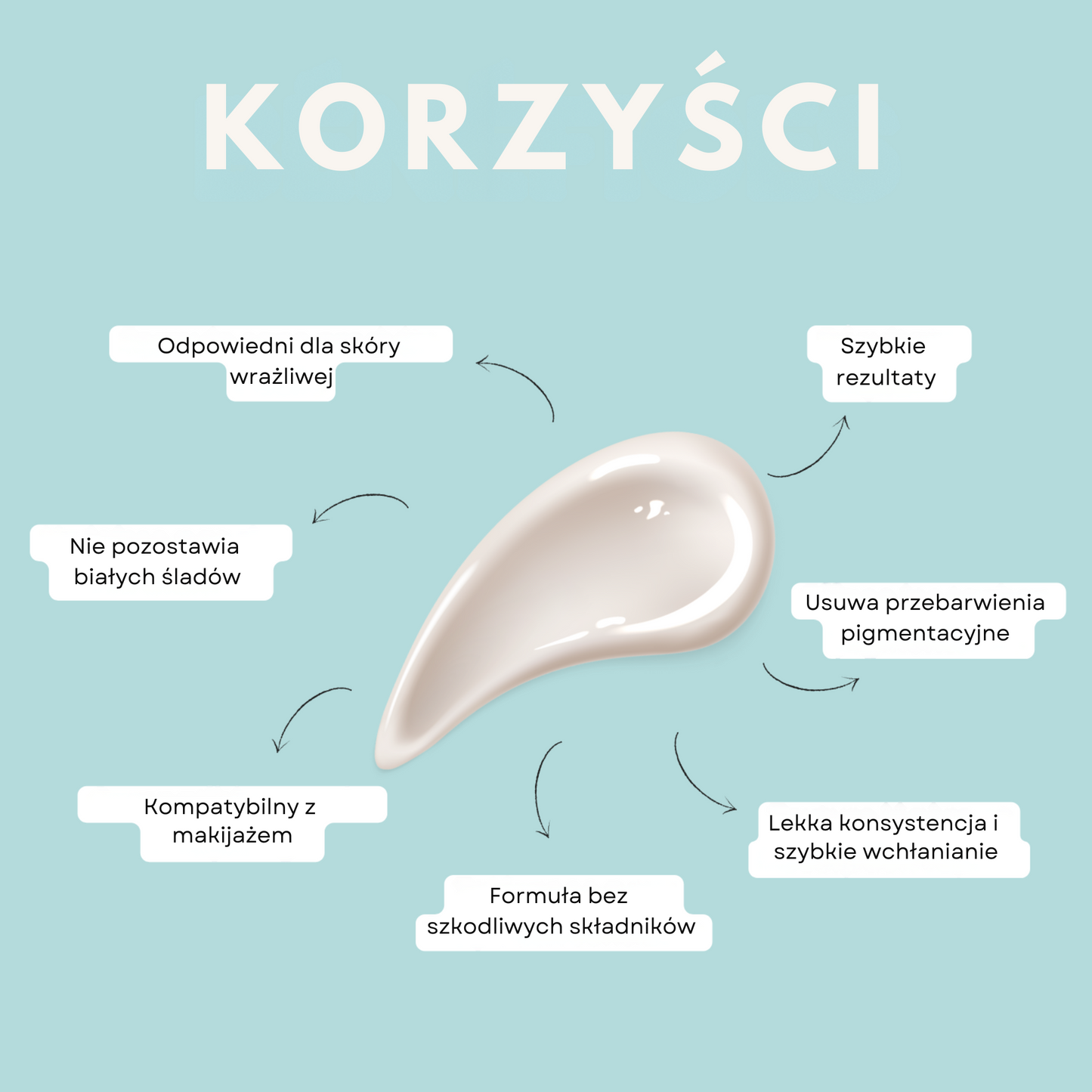 GlowSkin Pure® – Krem Przeciw Przebarwieniom