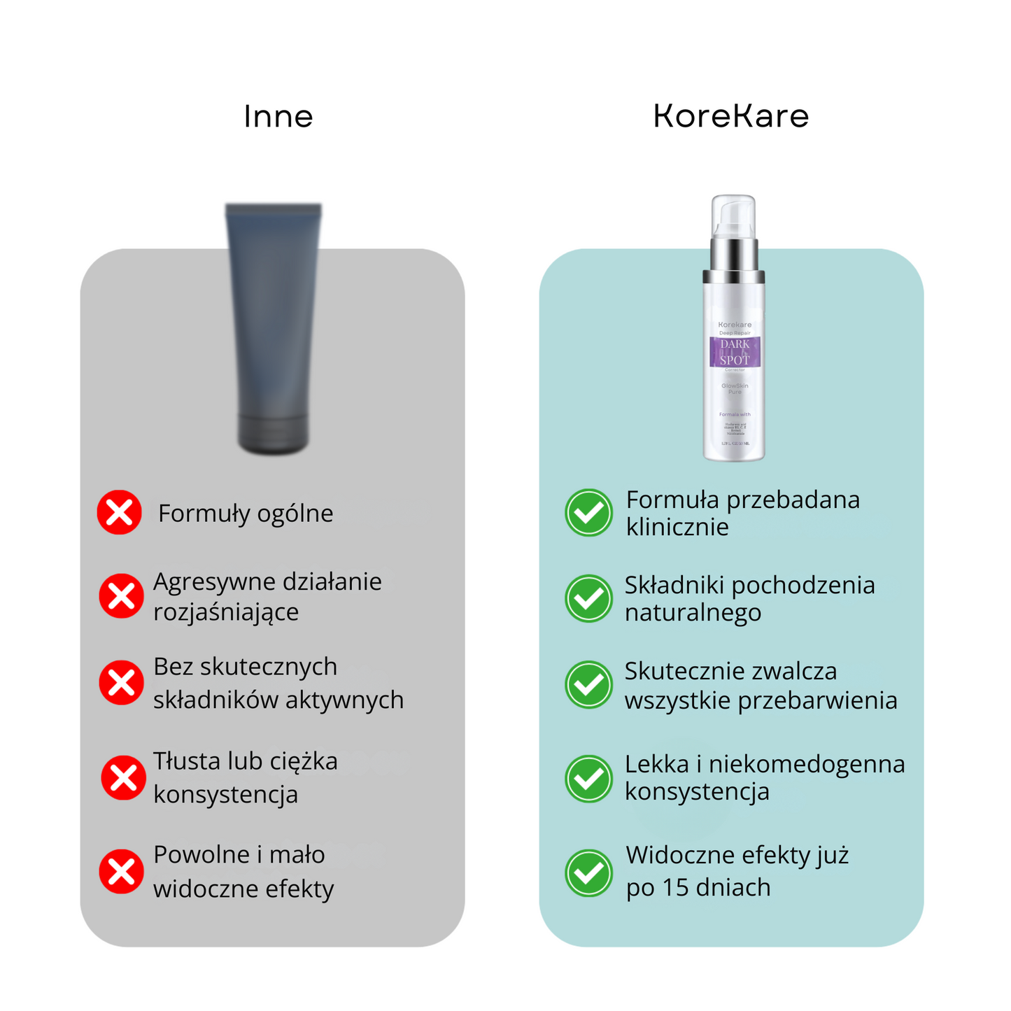 GlowSkin Pure® – Krem Przeciw Przebarwieniom